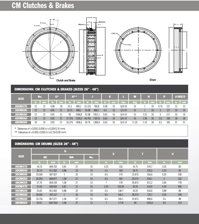 CM Marine Clutches and Brakes from K&L Clutch CM Marine Clutches and Brakes from K&L Clutch