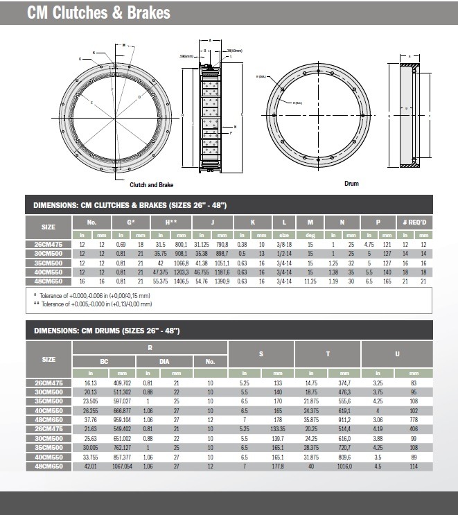 CM Marine Clutches and Brakes from K&L Clutch