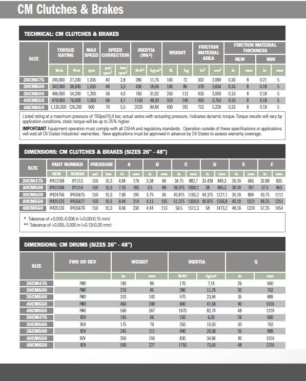 CM Clutches and Brakes Dimensions CM Marine Clutches and Brakes Dimensions
