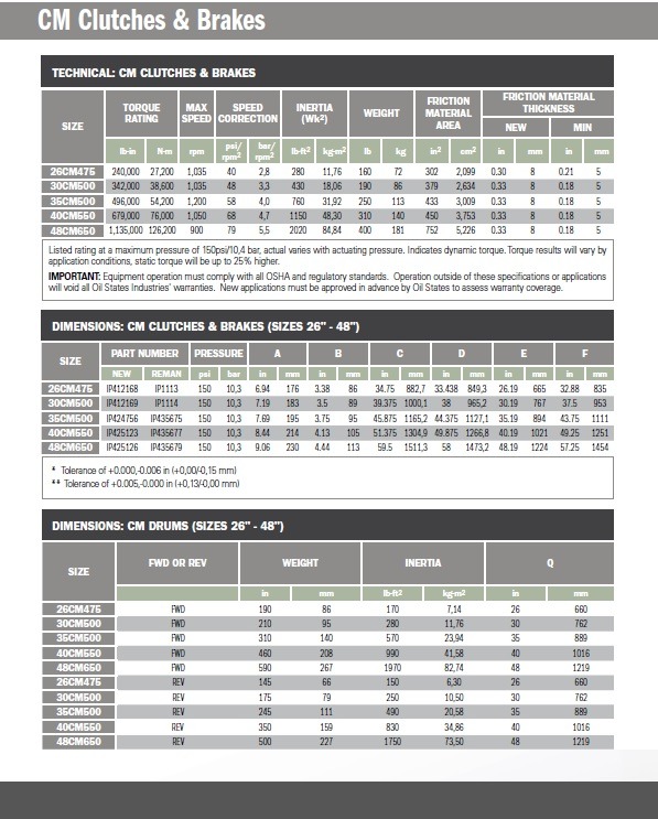 CM Marine Clutches and Brakes Dimensions