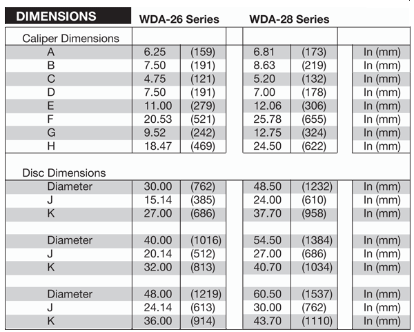 Caliper Brake Dimensions